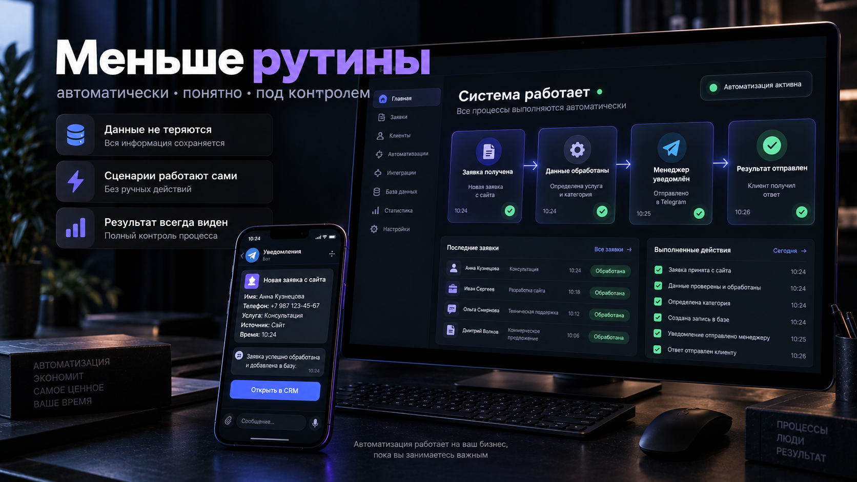 Меньше рутины в рабочих процессах