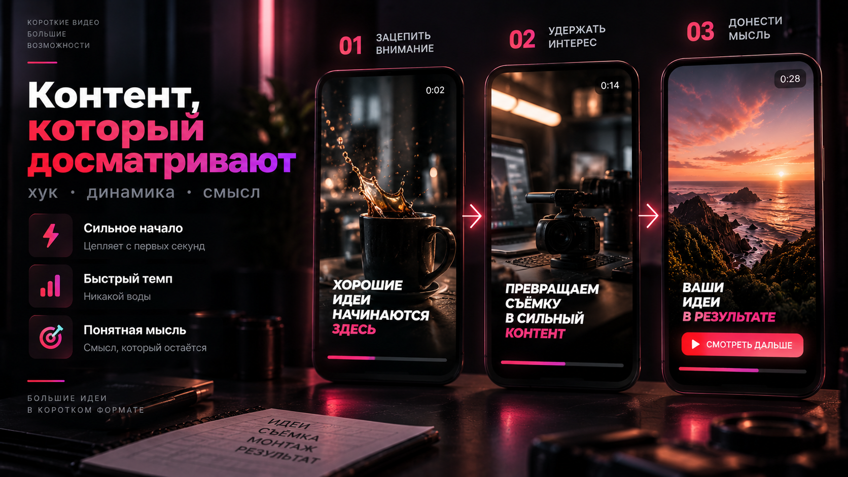 Контент, который быстро смотрят